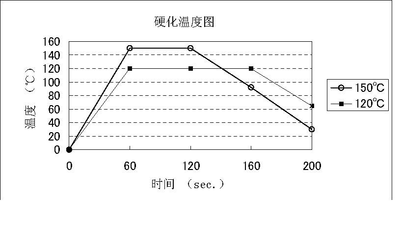 SMT红胶GD6008-TDS-CN(1).jpg