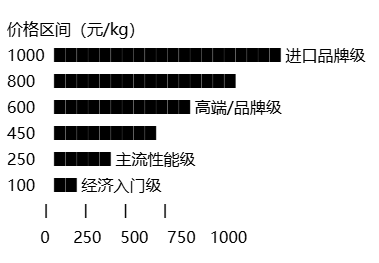 92e91c80d3c691baec35d607a15b9a3b.png
