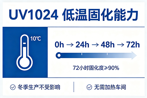 f857527833bc2b6f5b74b56d3a7b6599.png