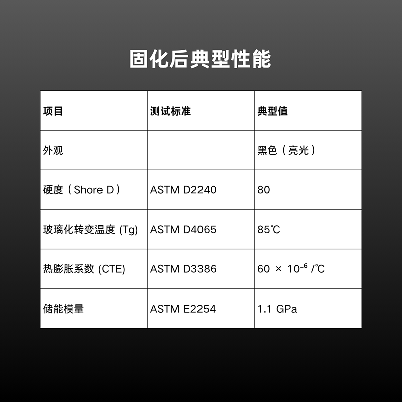 底部填充胶说明 (1).png